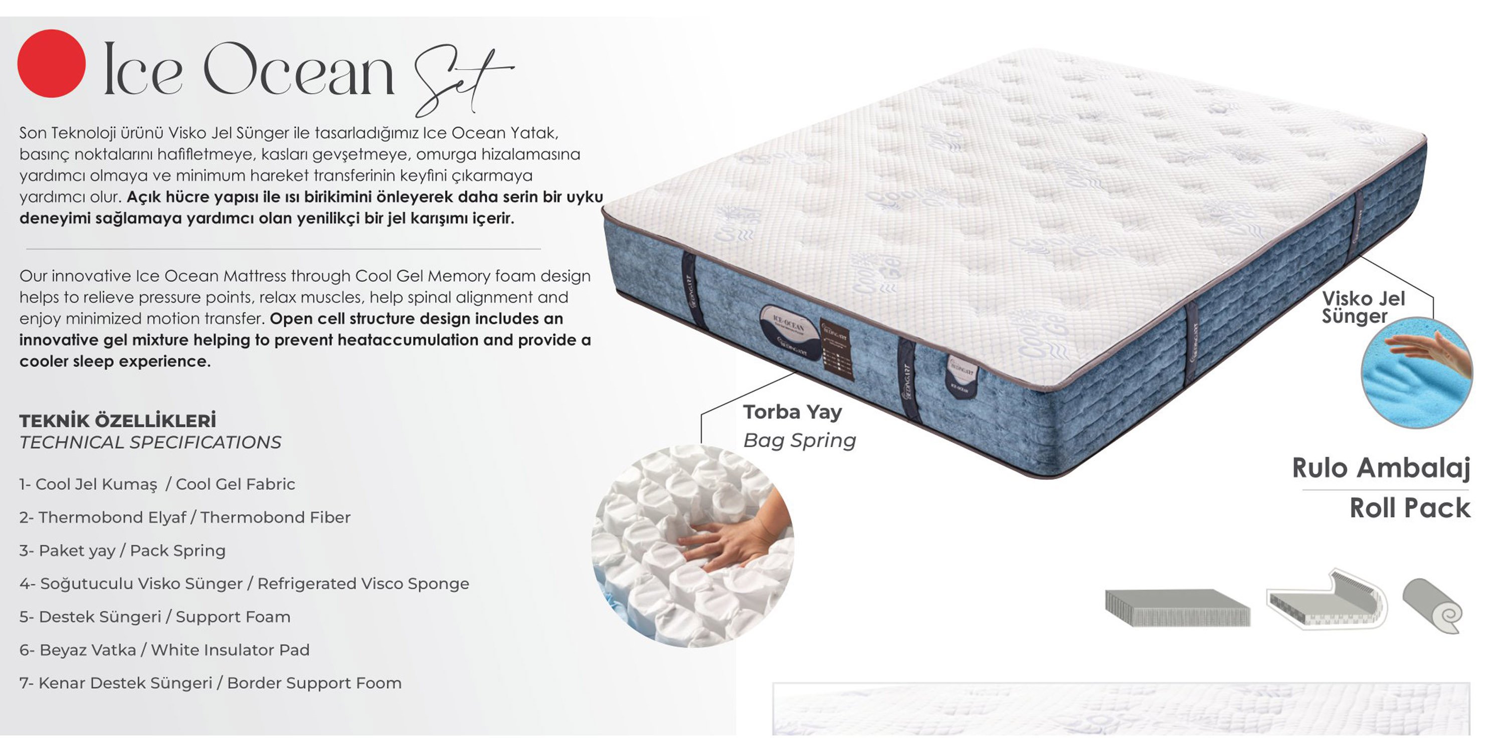 Ice Ocean Cool Gel Ortopedik Yatak - İnegöl Mobilya