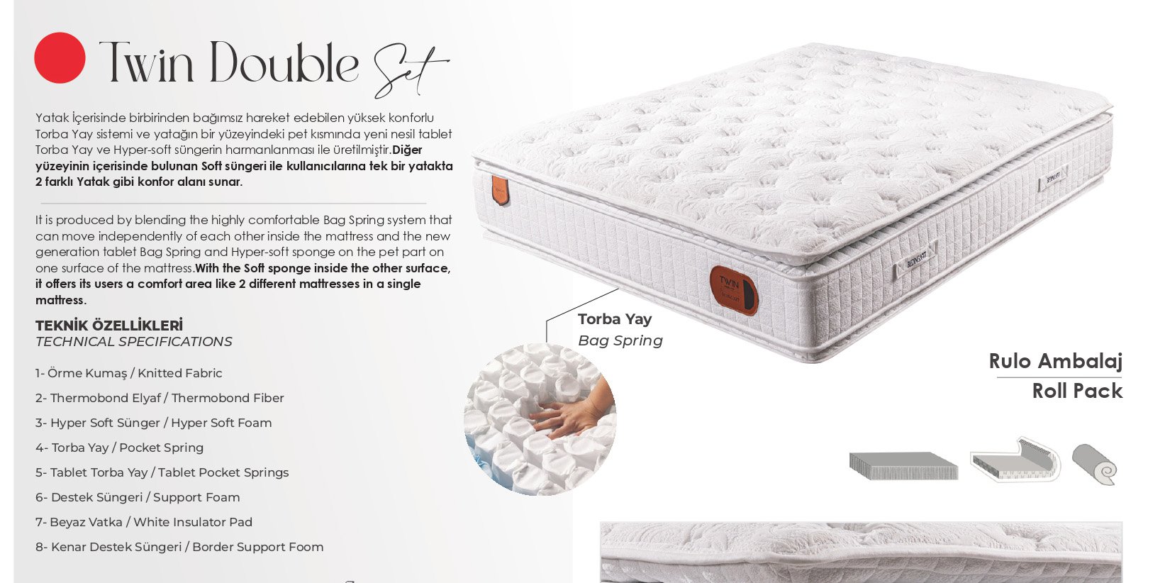 Twin Double Yatak - İnegöl Mobilya